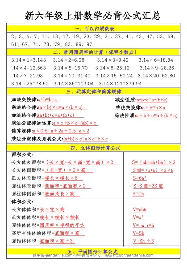 六上数学必备公式-简单街-jiandanjie.com