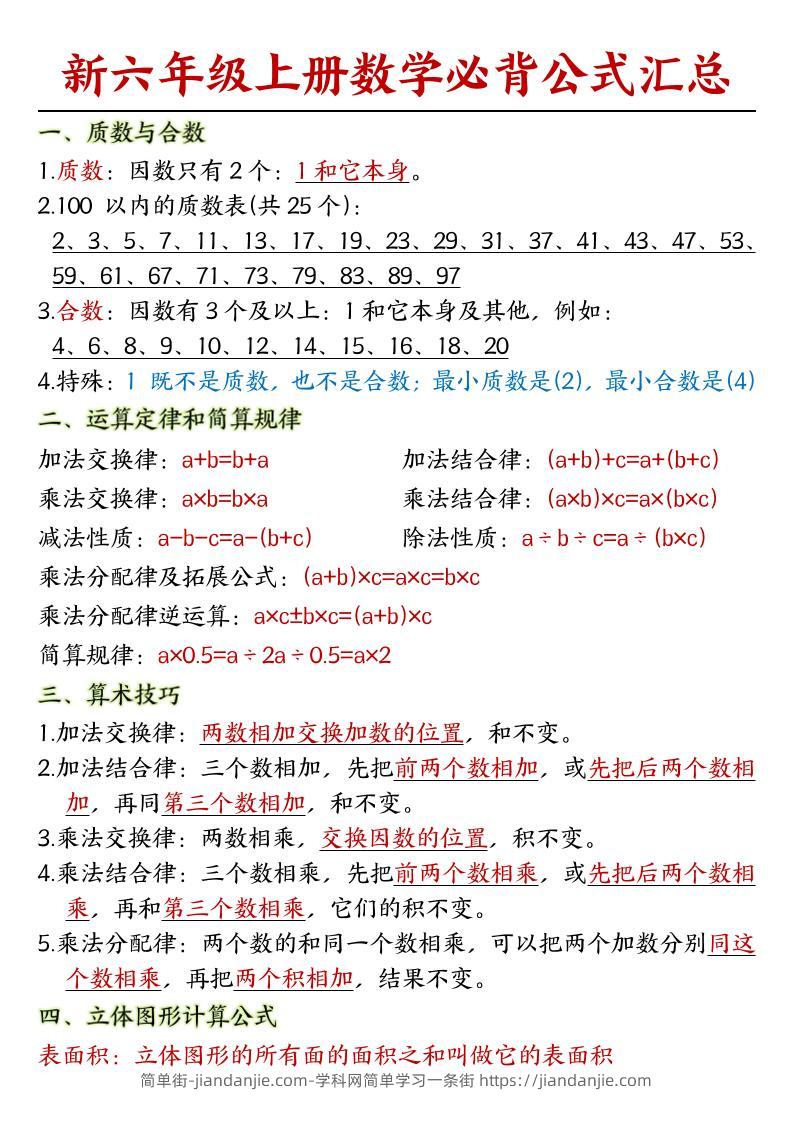 人教版六上数学必背公式汇总-简单街-jiandanjie.com