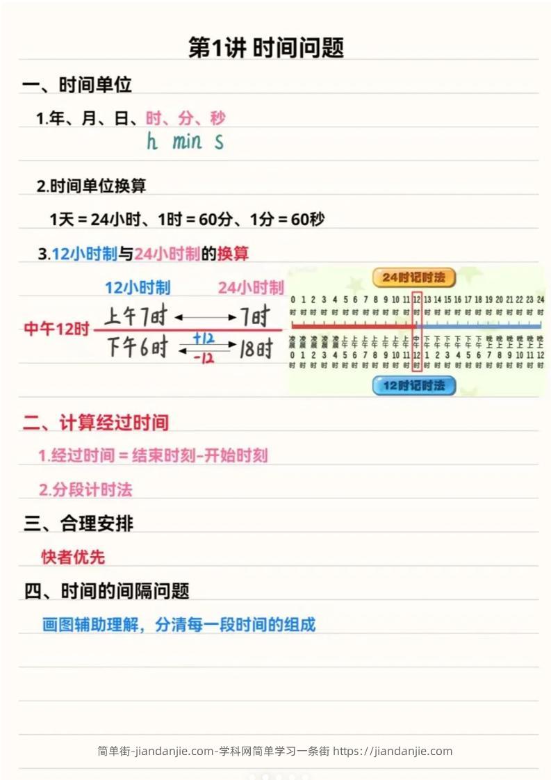 三年级上数学重点思维知识点汇总-简单街-jiandanjie.com