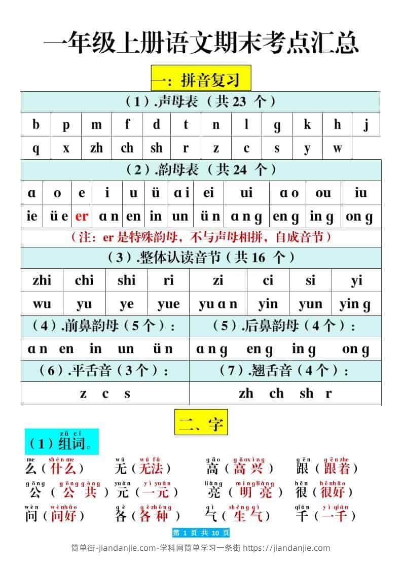 一年级上语文期末考点汇总（10页）-简单街-jiandanjie.com