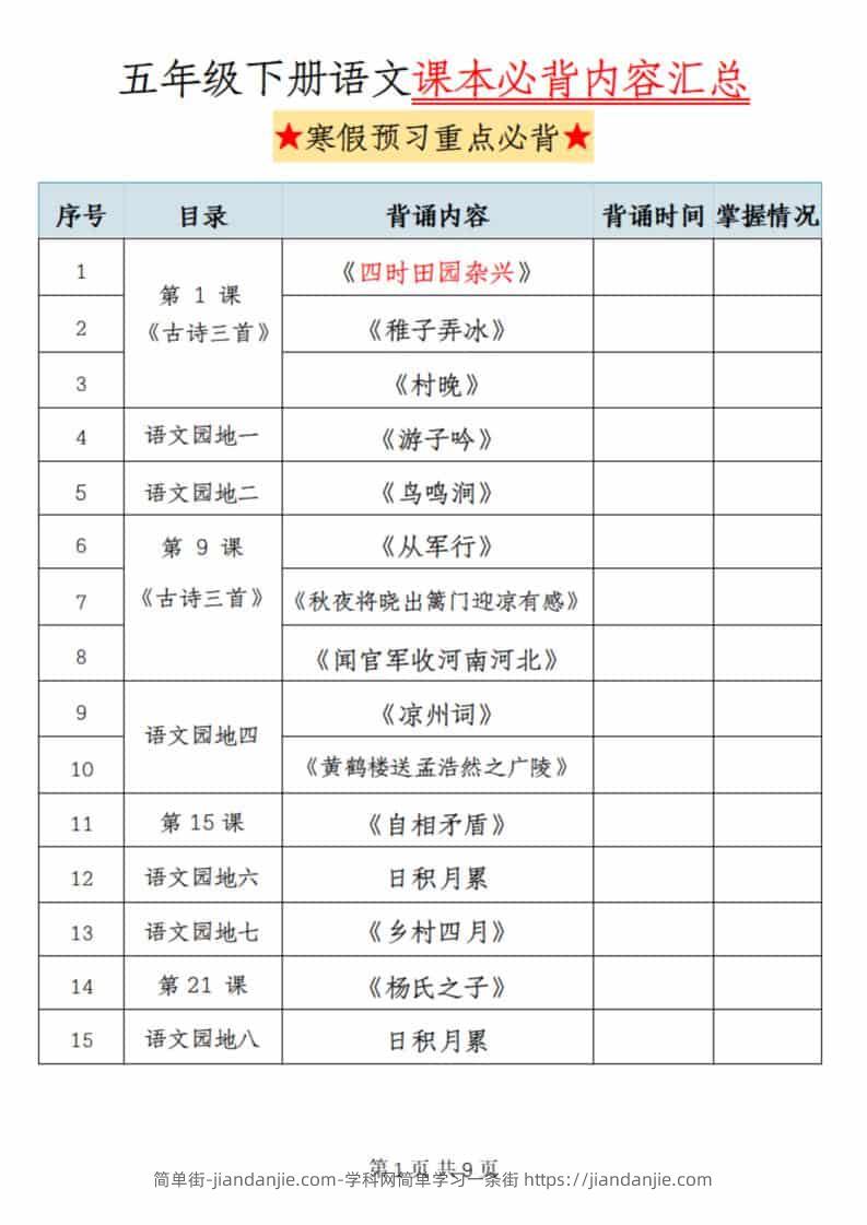 五年级(下）语文课本必背内容汇总-简单街-jiandanjie.com