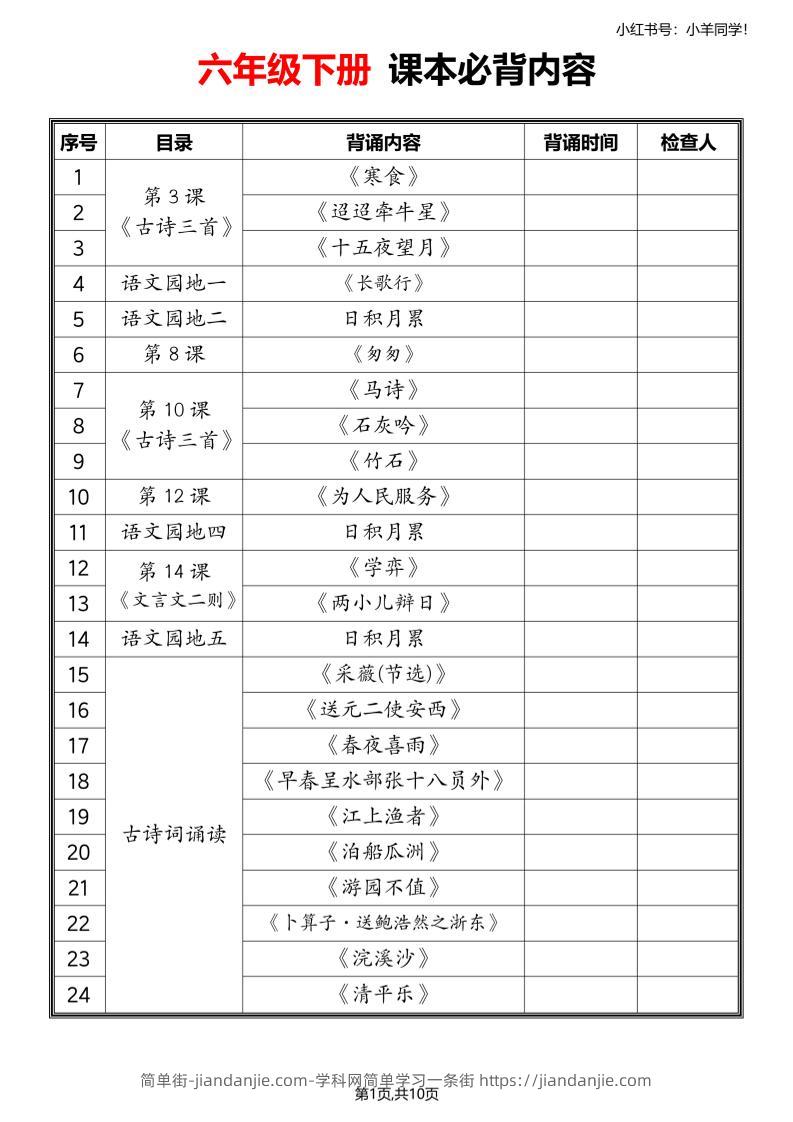 六年级下册语文寒假预习必备课文内容汇总-简单街-jiandanjie.com
