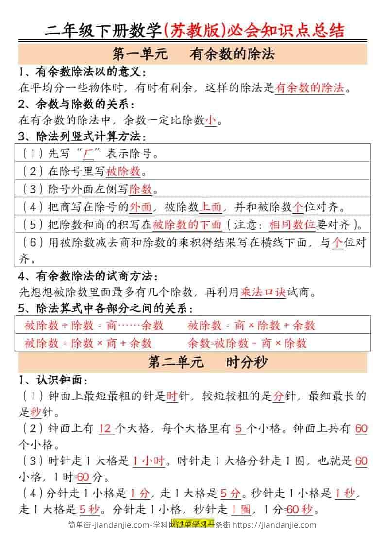 二年级下数学必会知识汇总《苏教版》-简单街-jiandanjie.com