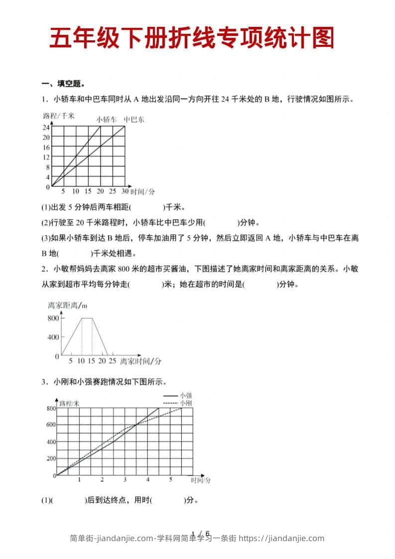 五年级下数学折线统计图专项-简单街-jiandanjie.com