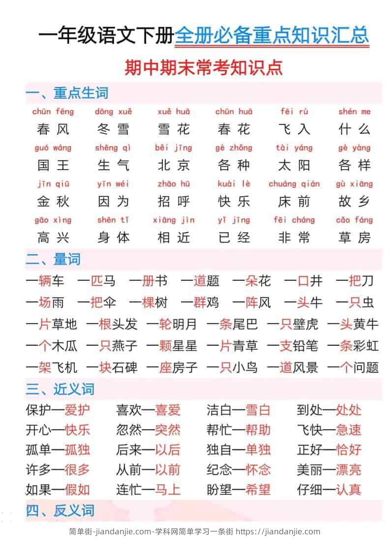 一年级下语文全册必背常考知识点-简单街-jiandanjie.com