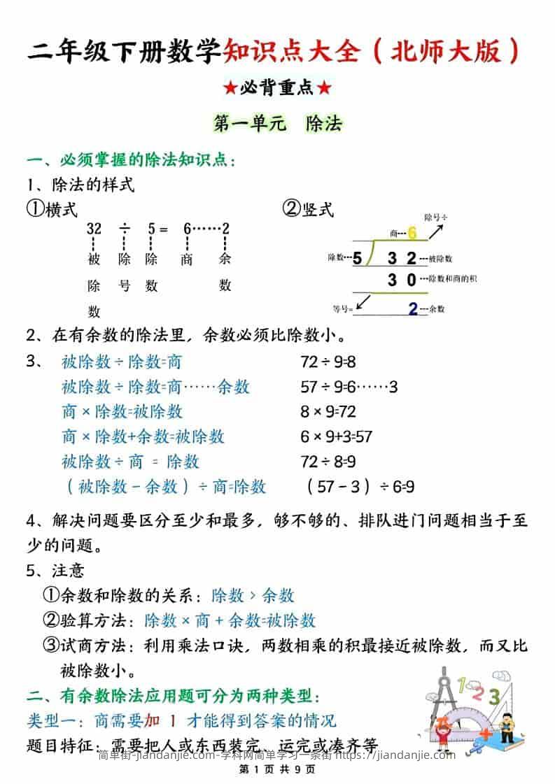 二年级下数学知识点大全.《北师版》-简单街-jiandanjie.com