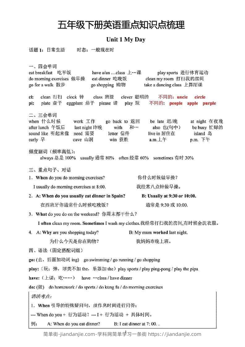 五年级下英语重点知识点梳理《人教版》-简单街-jiandanjie.com