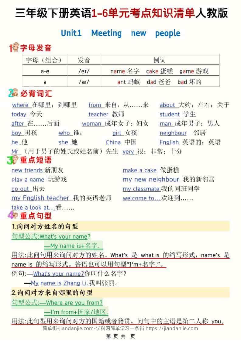 三年级下英语1-6单元考点知识清单《人教版》-简单街-jiandanjie.com