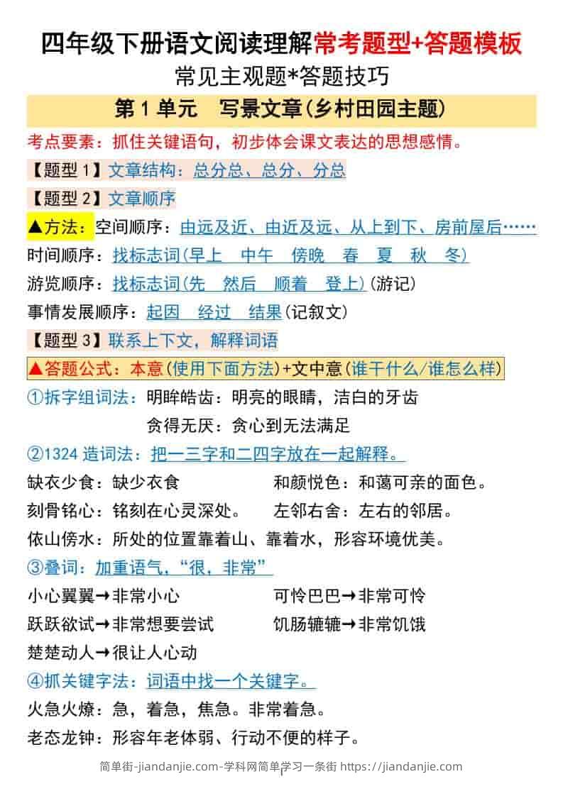 四年级下语文阅读理解常考题型+答题模板-简单街-jiandanjie.com