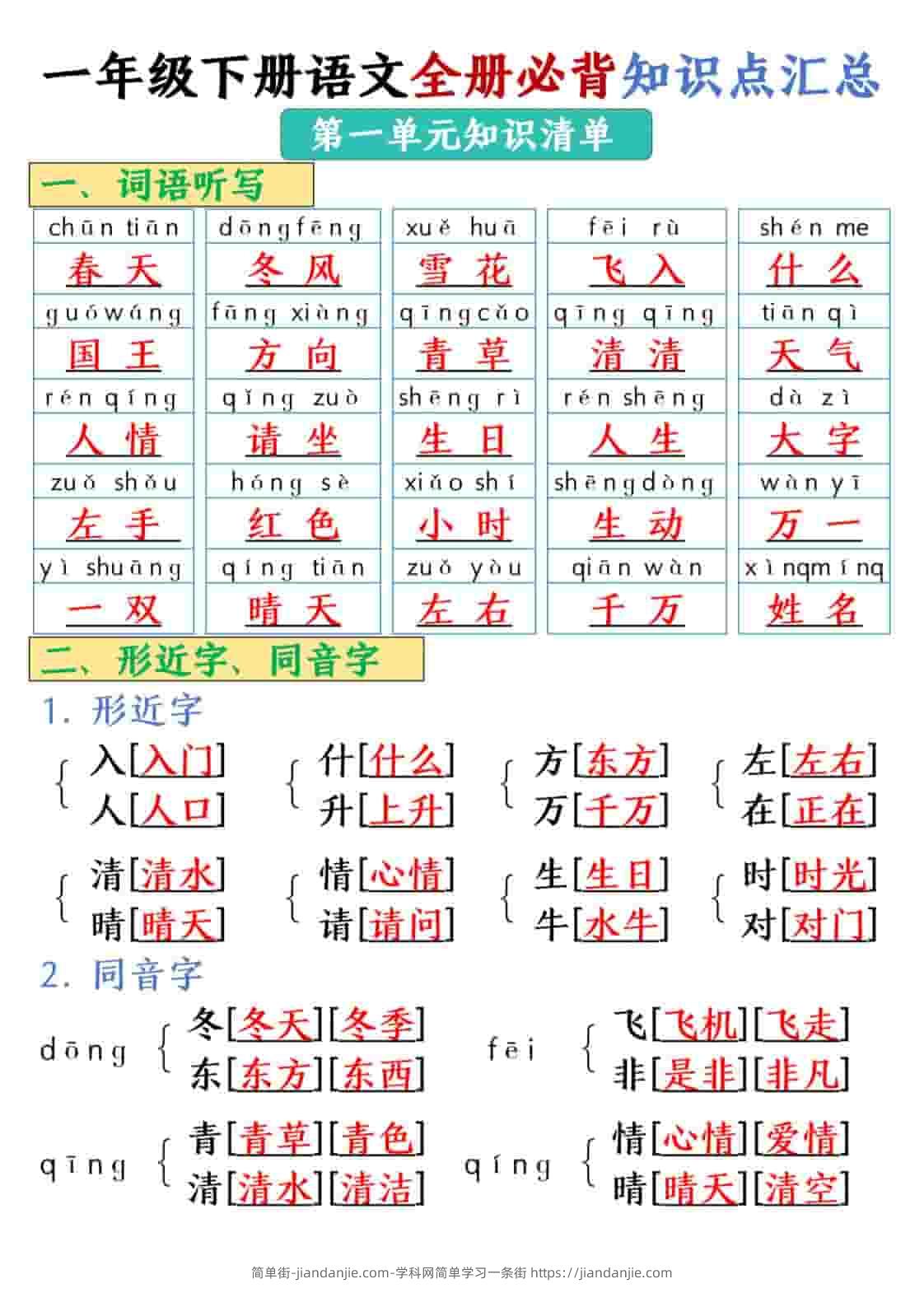 一年级下语文全册必背知识点汇总【共26页】-简单街-jiandanjie.com