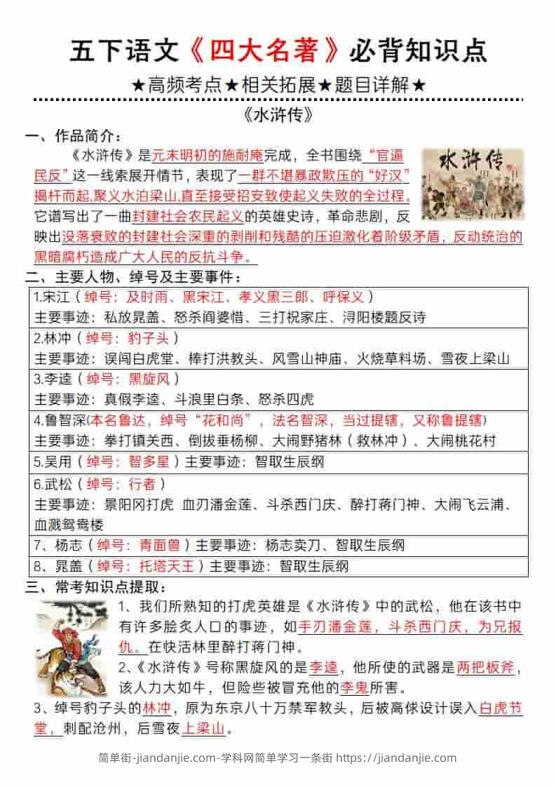 五年级下语文《四大名著》必背知识点-简单街-jiandanjie.com