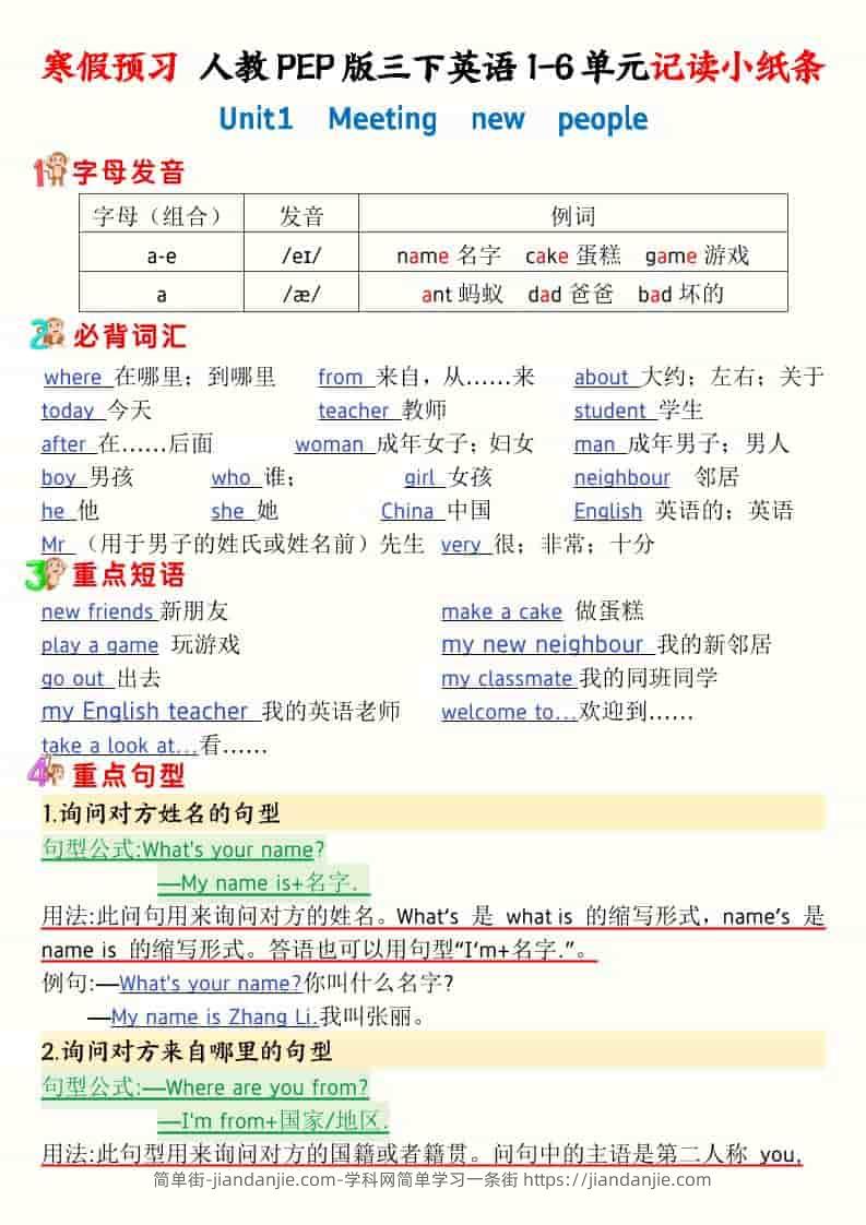 三年级下英语寒假预习1-6单元记读小纸条《人教版PEP》-简单街-jiandanjie.com