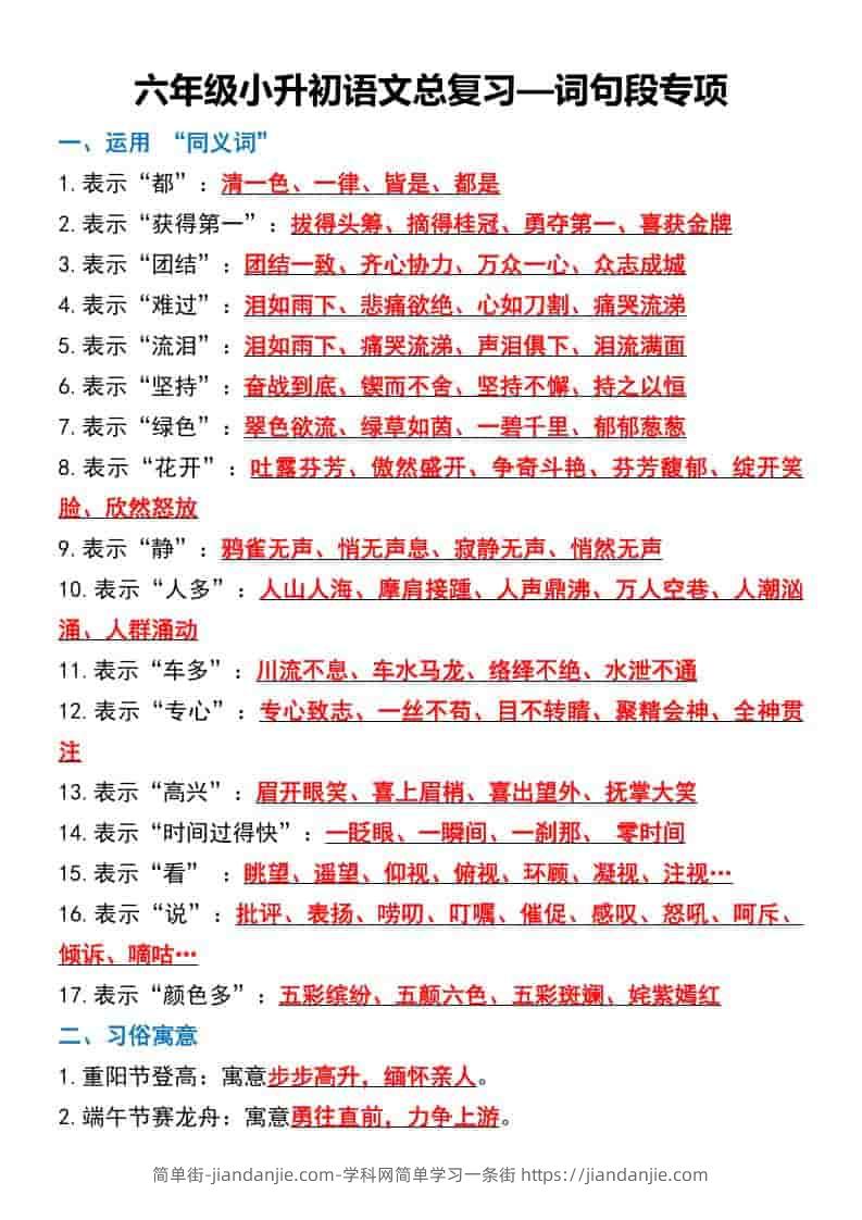 六年级下语文总复习—词句段专项-简单街-jiandanjie.com