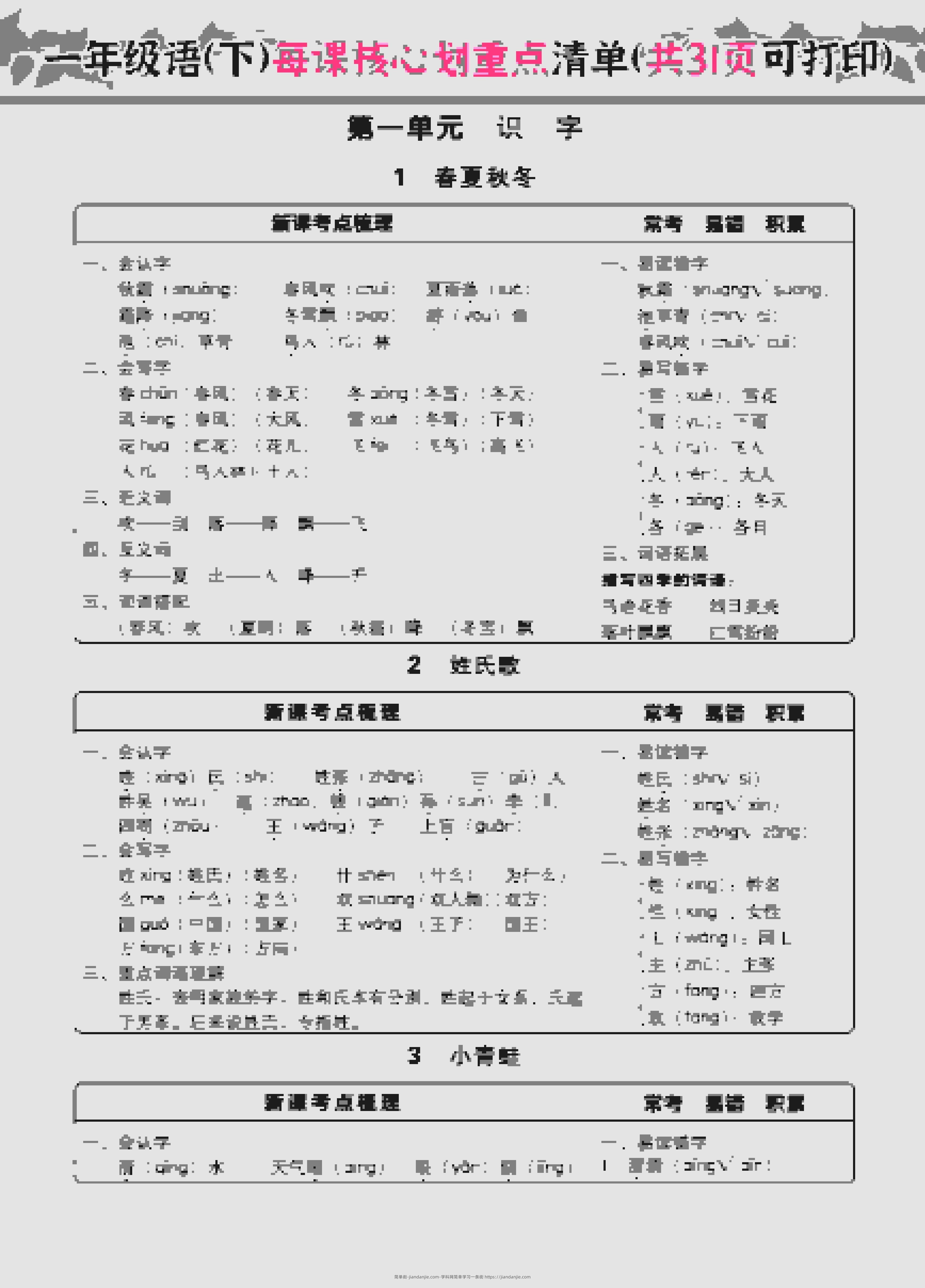 一年级下语文每课核心划重点-简单街-jiandanjie.com