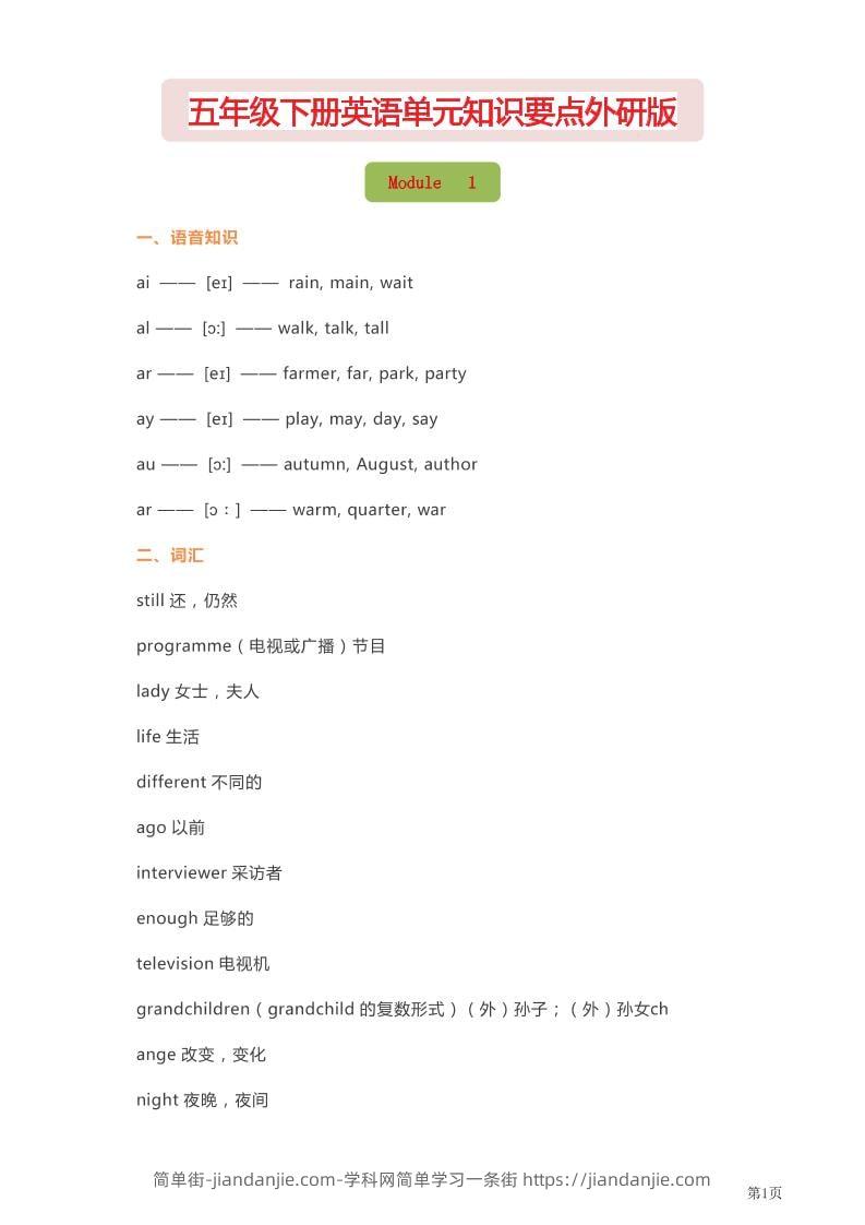 五年级下英语单元知识要点《外研版》-简单街-jiandanjie.com