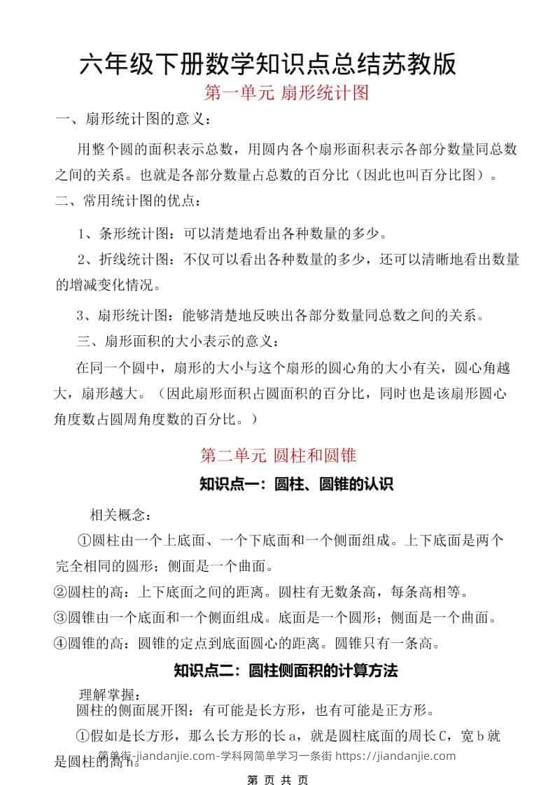 六年级下数学知识点汇总《苏教版》-简单街-jiandanjie.com