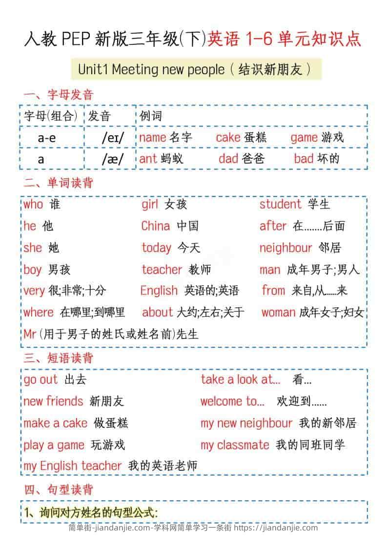 三年级下英语1-6单元知识点《人教版PEP》-简单街-jiandanjie.com