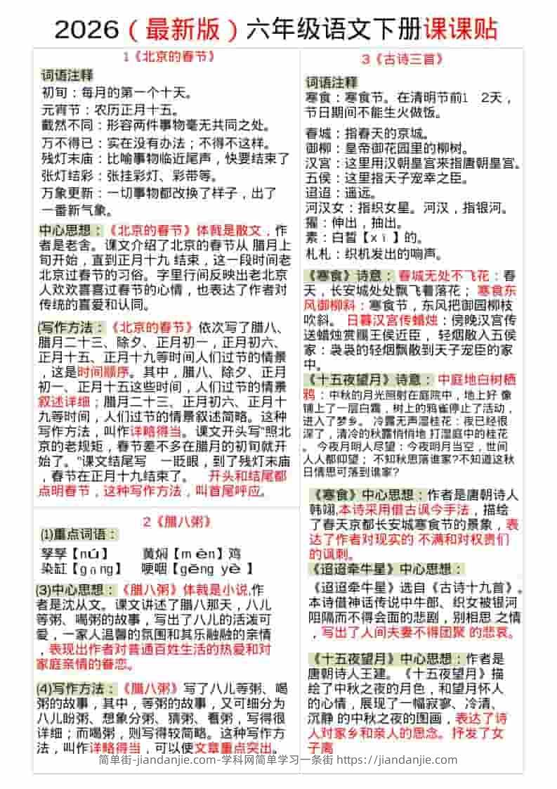 六年级下语文全册课课贴-简单街-jiandanjie.com