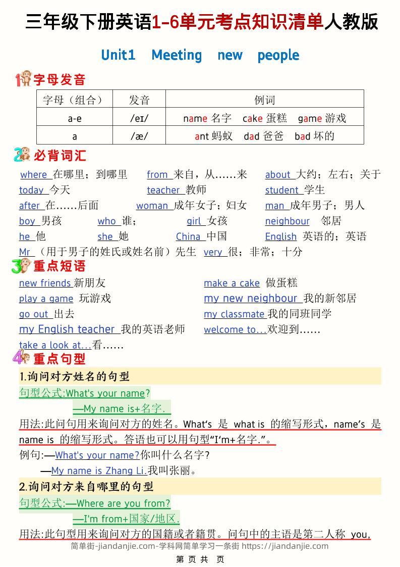 三年级下英语1-6单元考点知识清单《人教版PEP》-简单街-jiandanjie.com