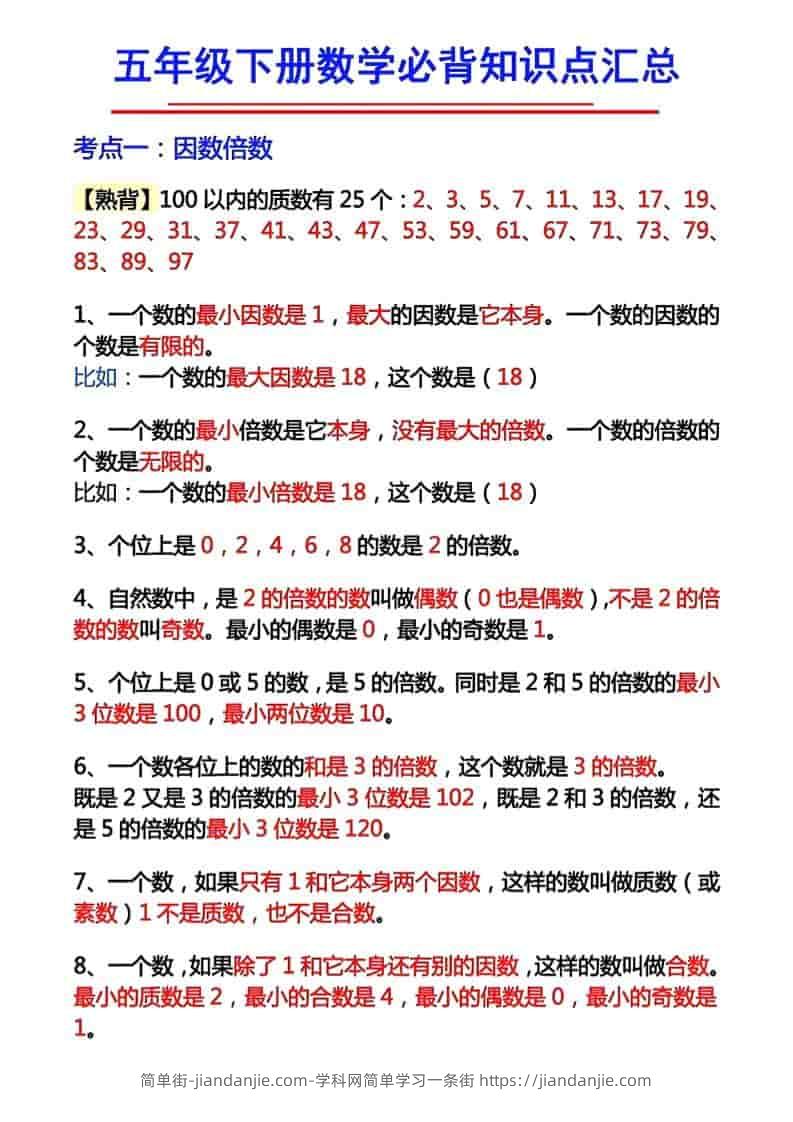 五年级下数学必背知识考点-简单街-jiandanjie.com