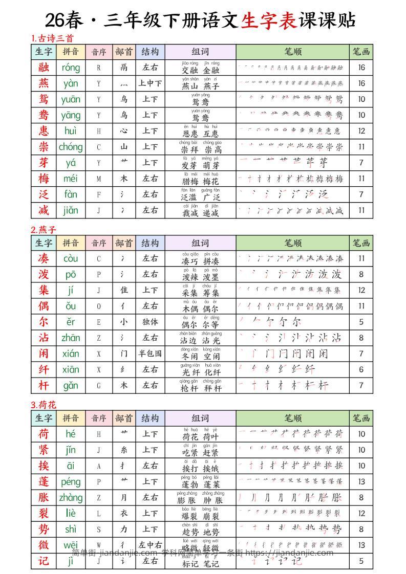 三年级下语文26春新生字表课课贴-简单街-jiandanjie.com