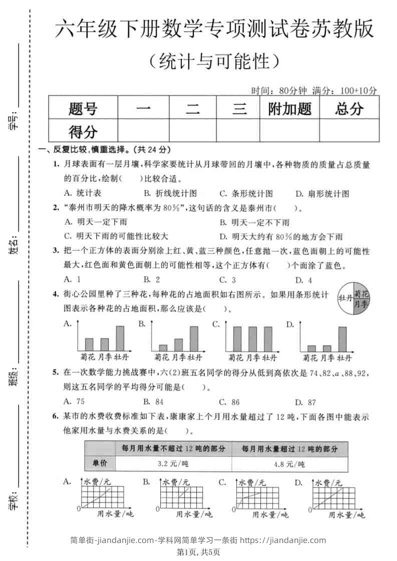 六年级下数学统计与可能性专项测试卷《苏教版》-简单街-jiandanjie.com