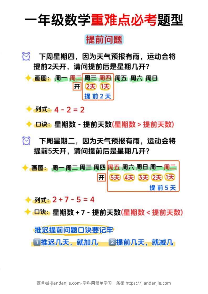 一年级下数学重难点必考题型-简单街-jiandanjie.com