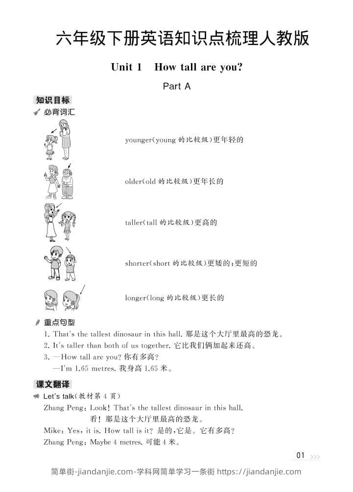 六年级下英语知识梳理《人教版PEP》-简单街-jiandanjie.com
