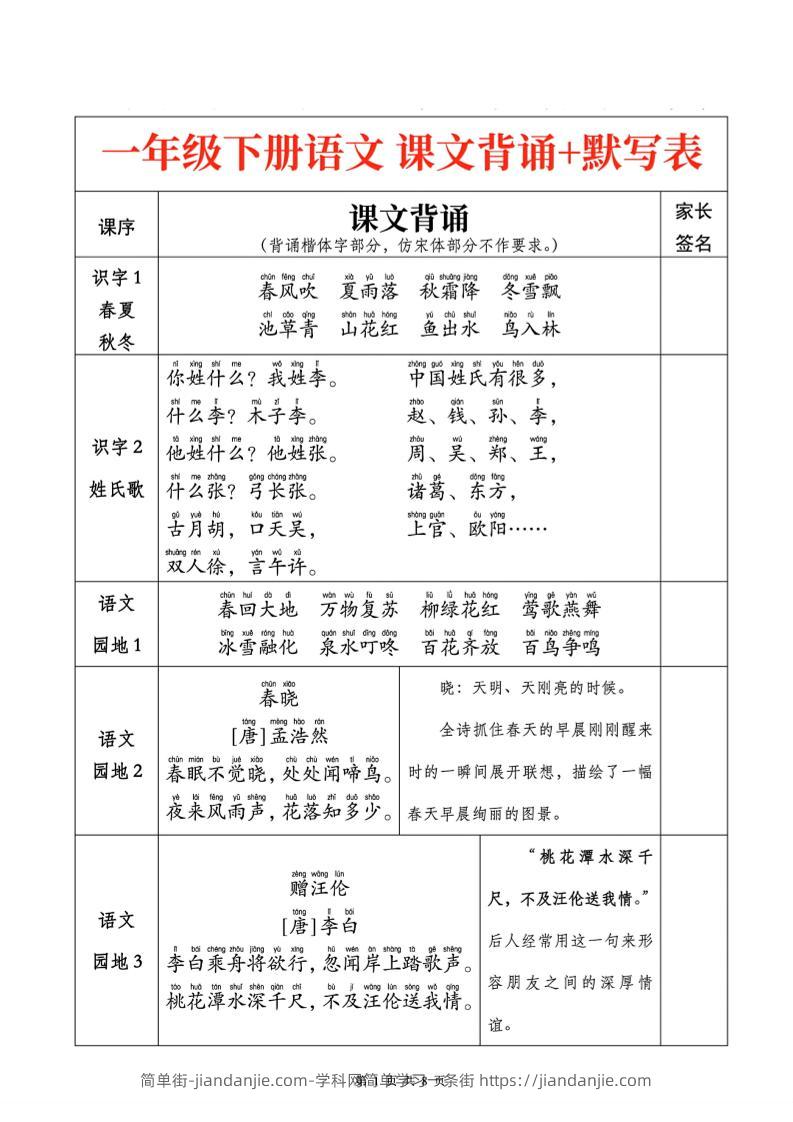 一下语文课文背诵+默写表-简单街-jiandanjie.com