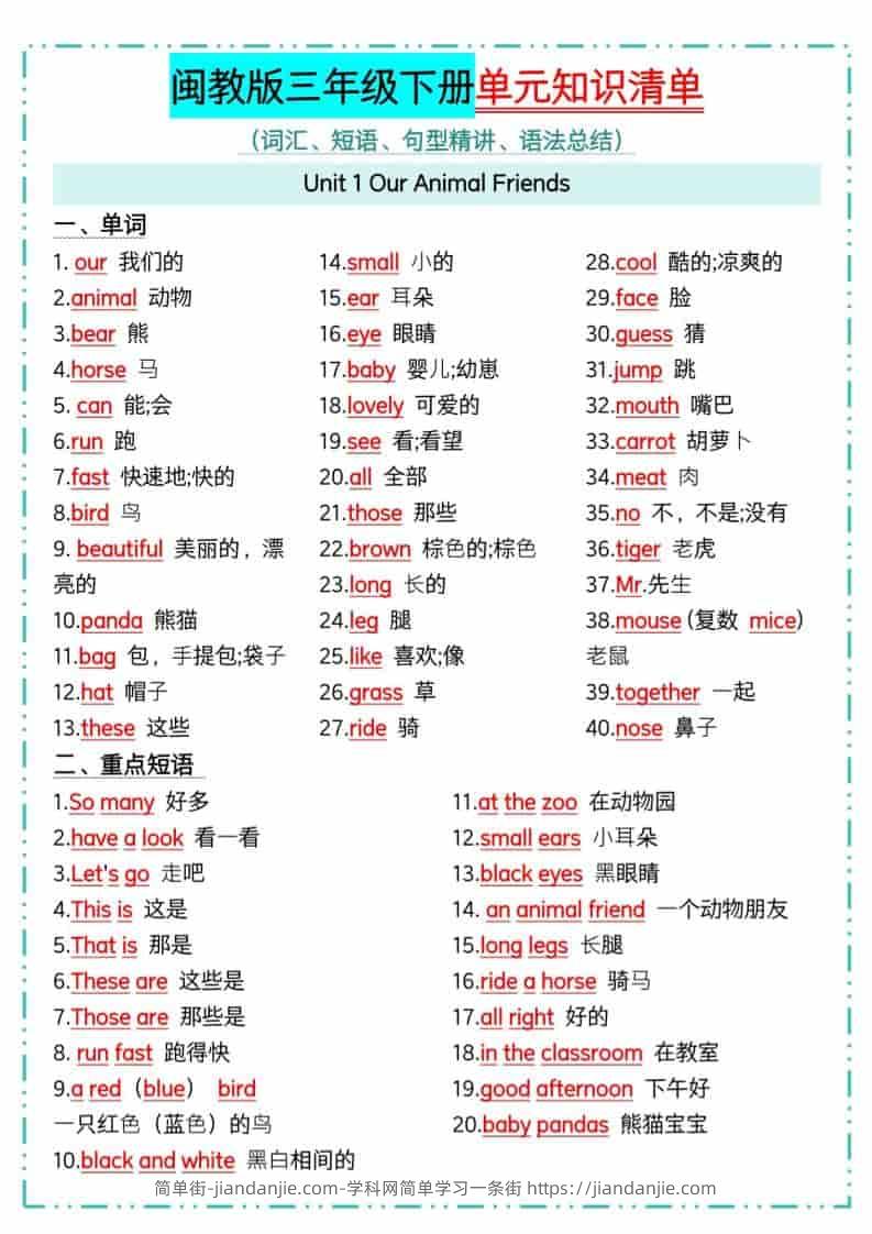 三年级下英语1-6单元知识点汇总《闽教版》-简单街-jiandanjie.com