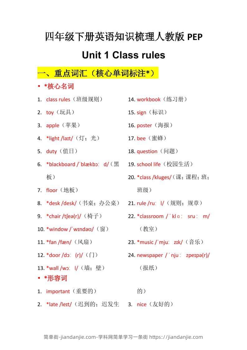 四年级下英语Unit1知识梳理+默写单《人教版PEP》-简单街-jiandanjie.com