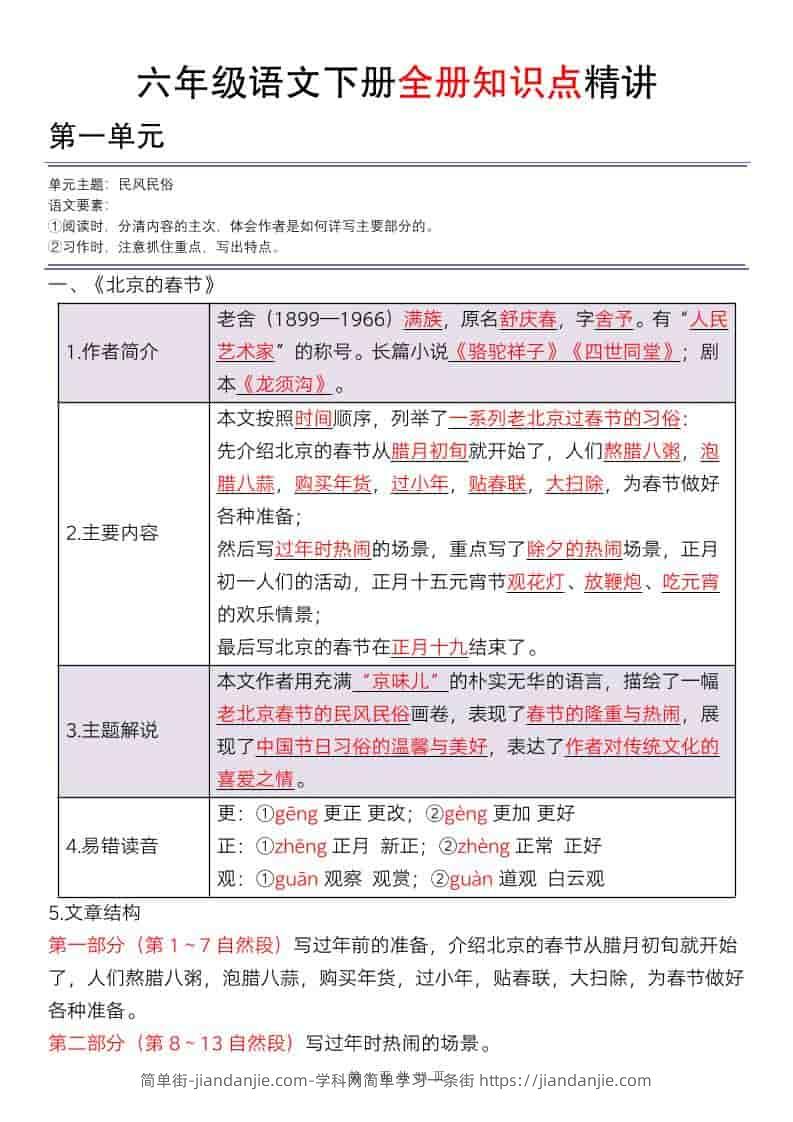 六年级下语文全册知识点精讲33页-简单街-jiandanjie.com