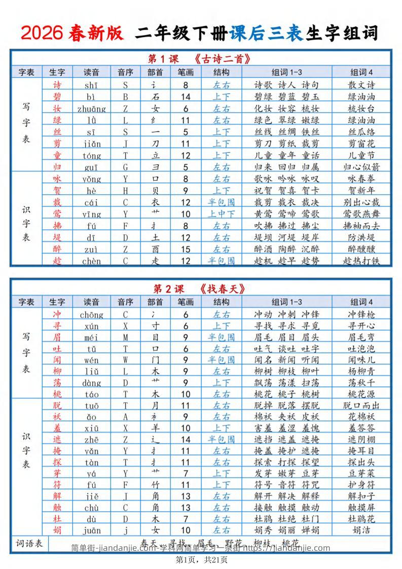 二年级下语文2026春课后三表生字组词-简单街-jiandanjie.com