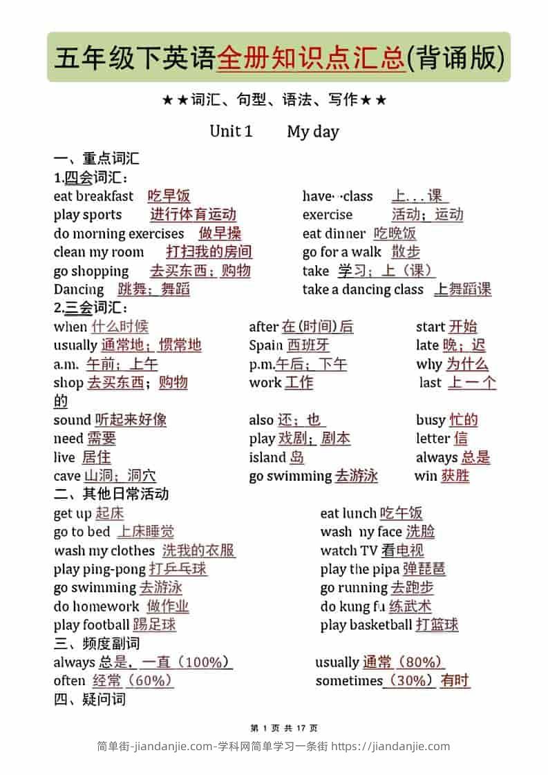 五年级下英语全册知识点汇总《人教版PEP》-简单街-jiandanjie.com