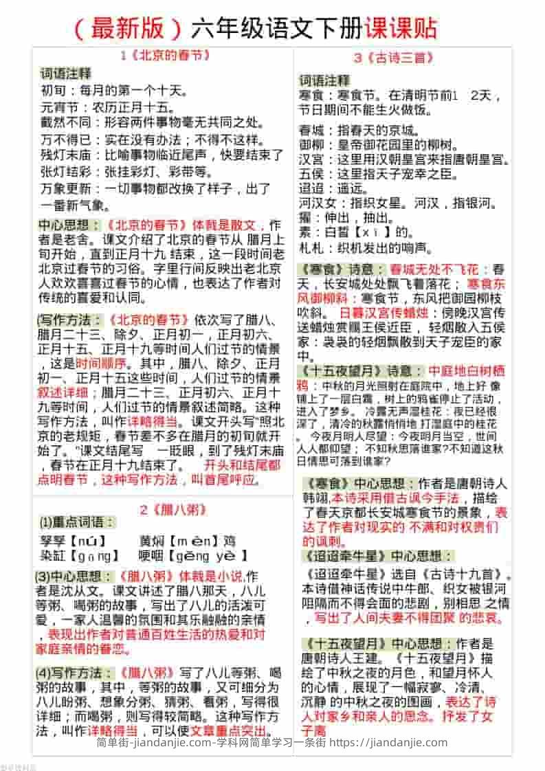 六年级下语文全册最新课课贴-简单街-jiandanjie.com