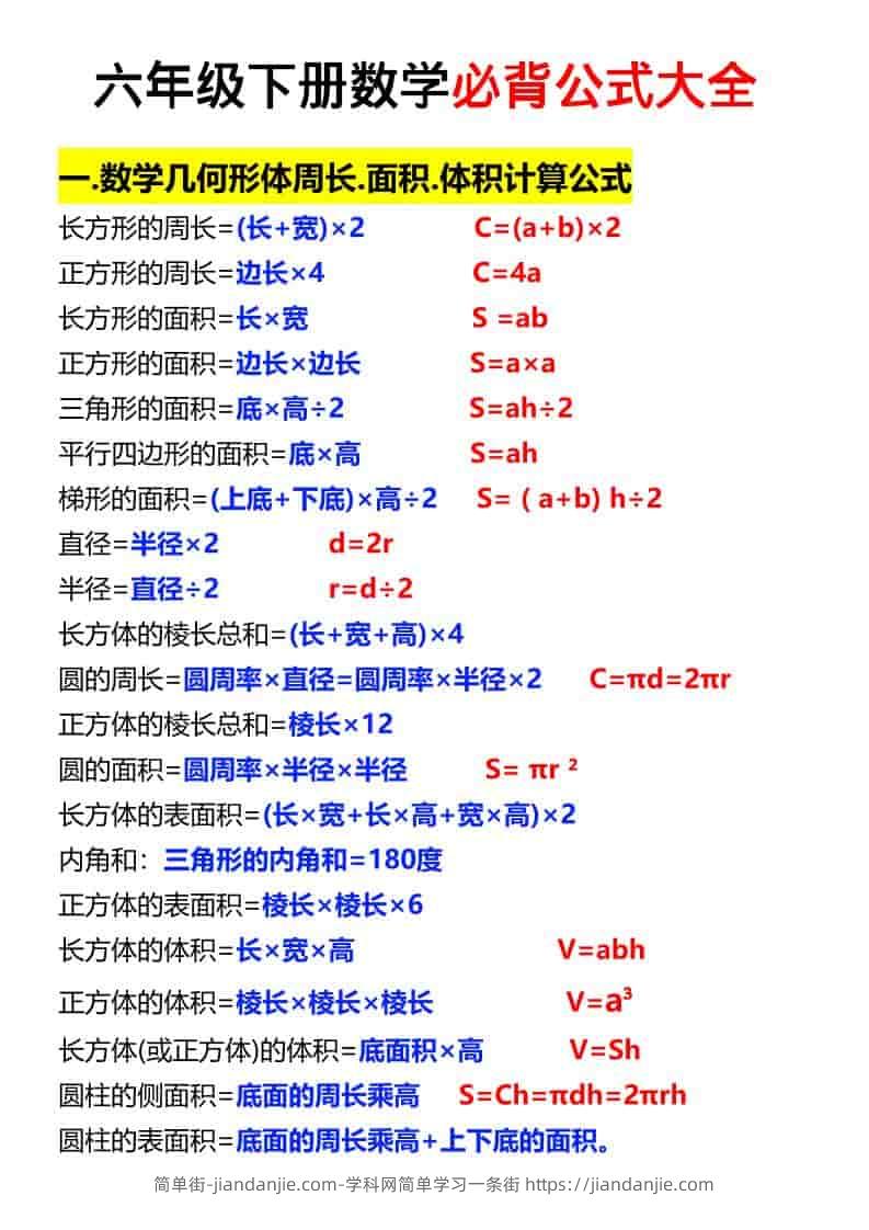 六年级下数学必背公式汇总-简单街-jiandanjie.com