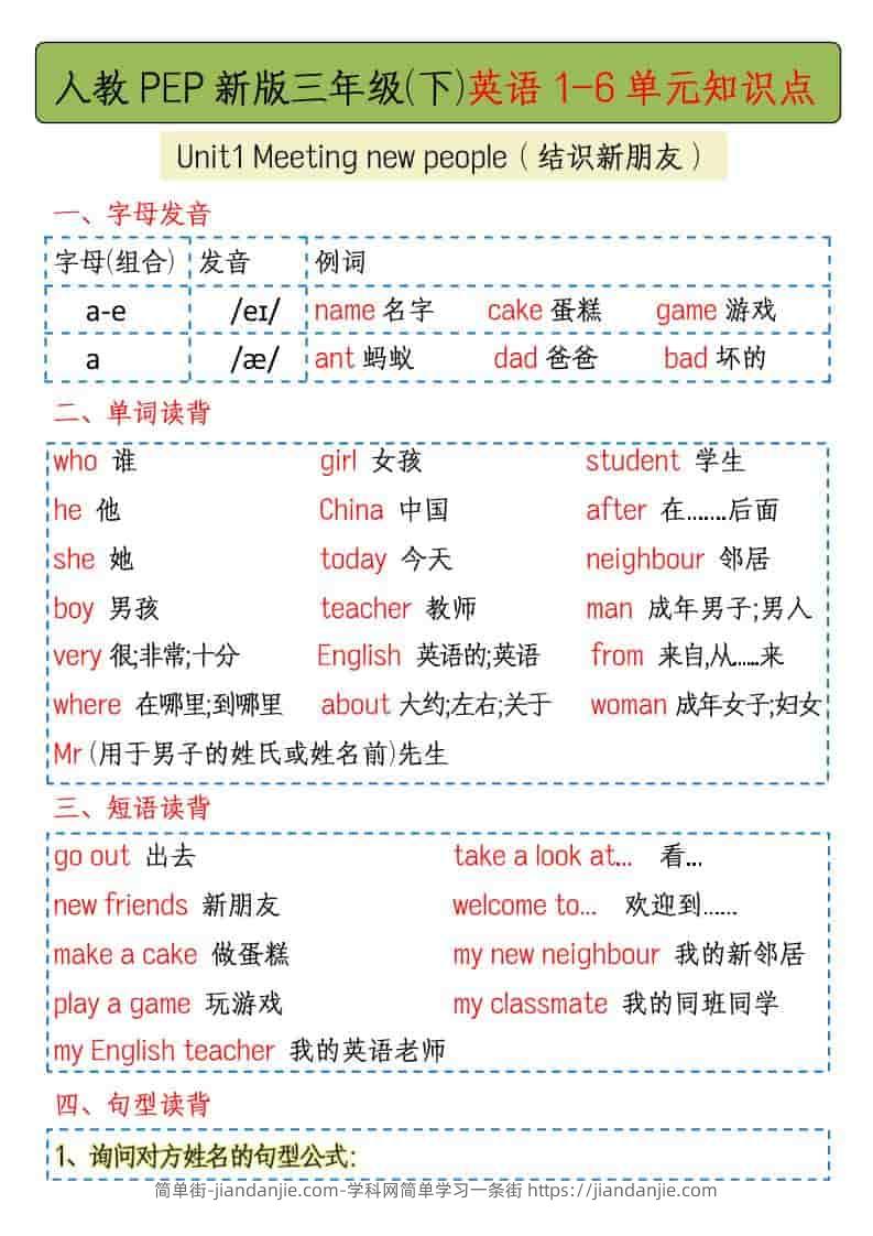 三年级下英语1-6单元知识点总结《人教版PEP》-简单街-jiandanjie.com