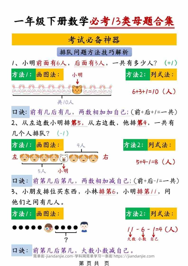 一年级下数学必考13类母题合集-简单街-jiandanjie.com
