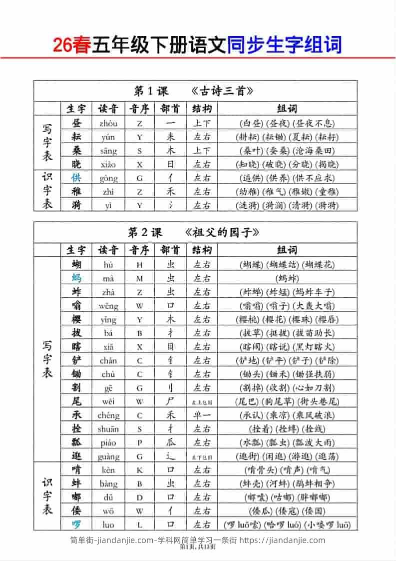 五年级下语文同步生字组词-简单街-jiandanjie.com