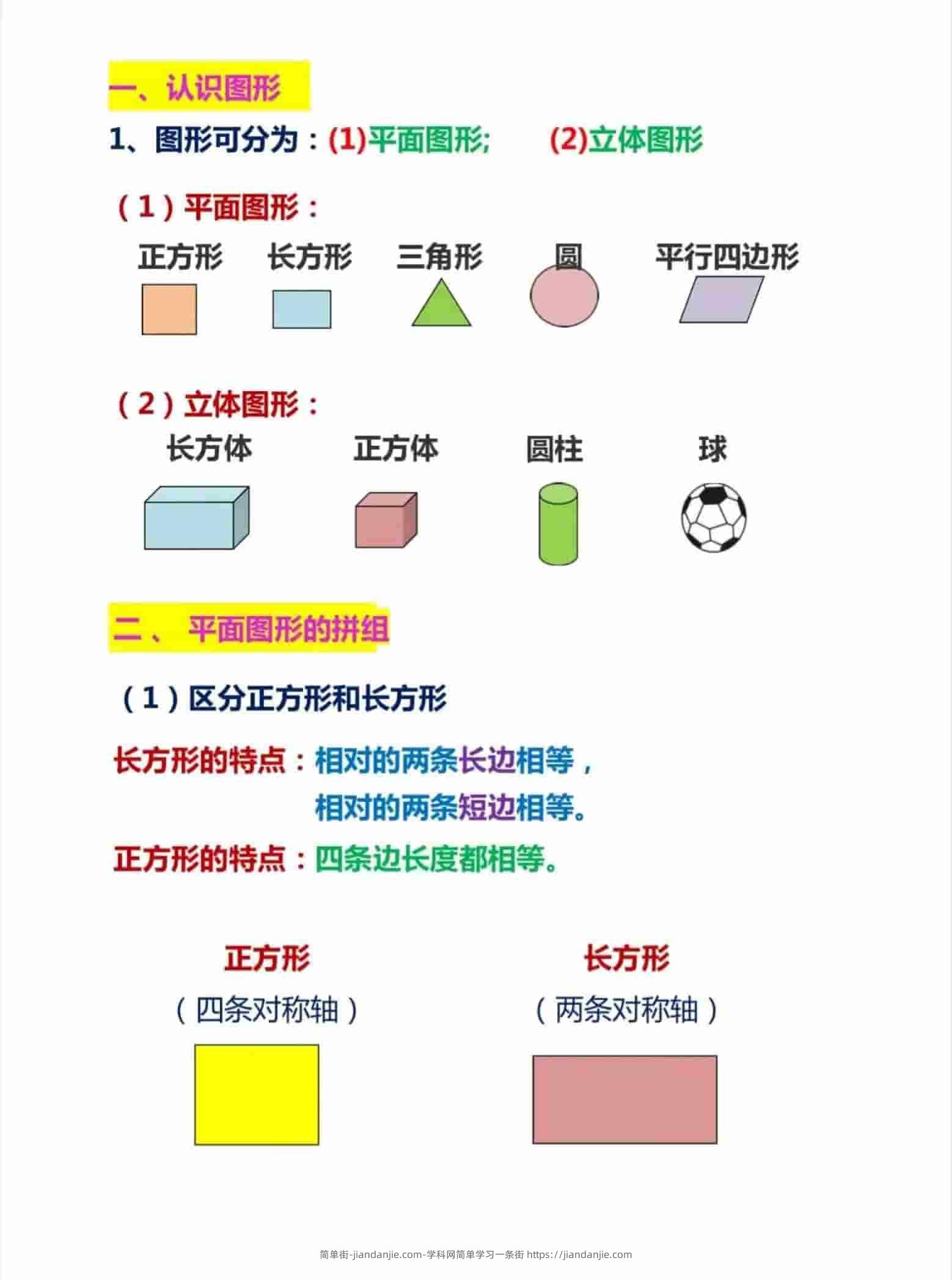 一年级下数学难点图形总结-简单街-jiandanjie.com
