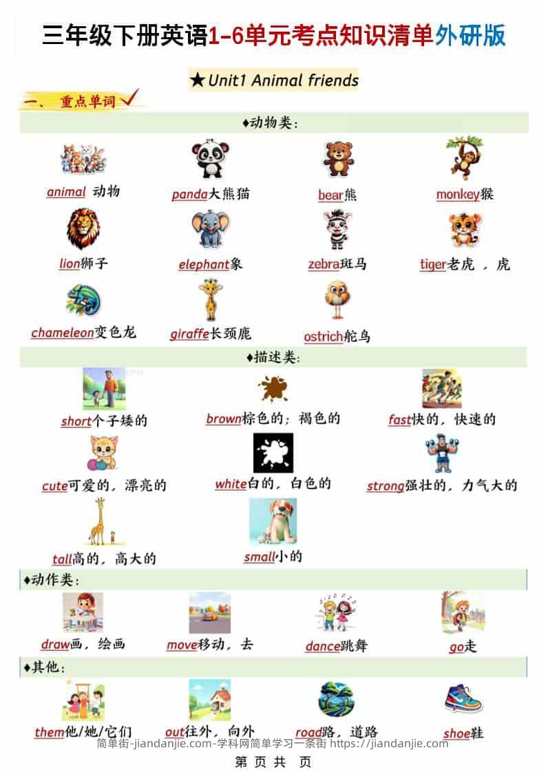 三年级下英语1-6单元考点知识清单《外研版（三起）》-简单街-jiandanjie.com