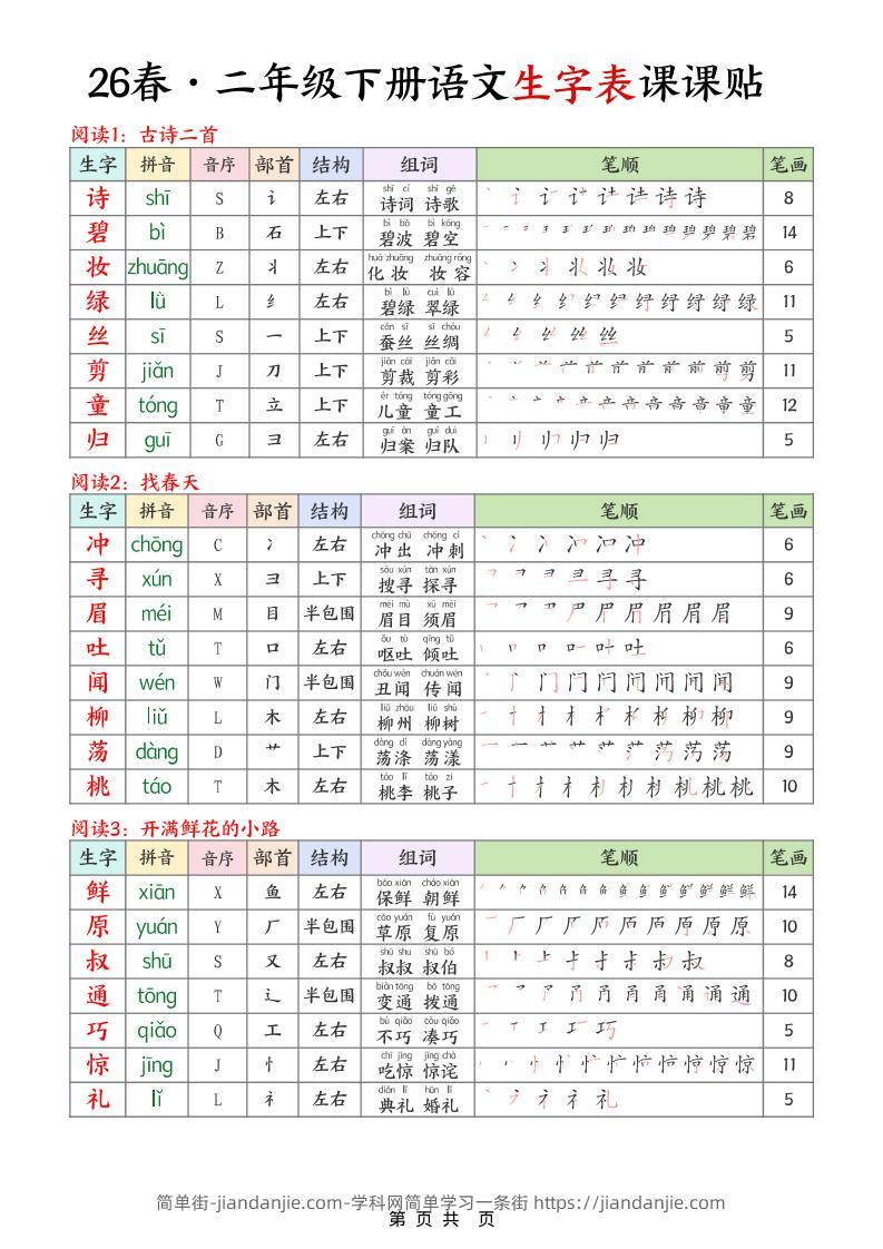 二年级下语文26春生字表课课贴-简单街-jiandanjie.com