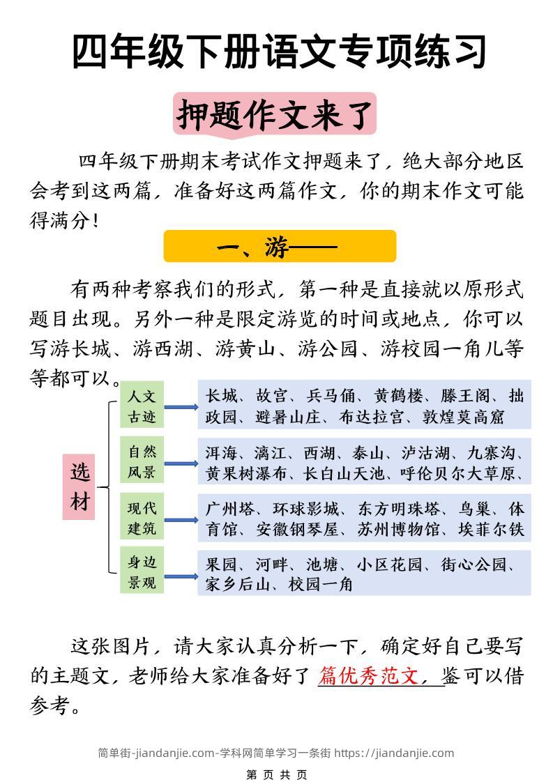 四年级下语文押题范文汇总-简单街-jiandanjie.com