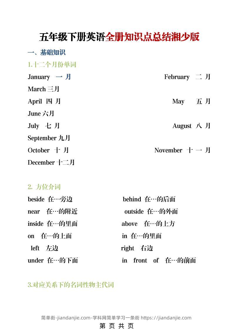 五年级下英语全册知识点总结《湘少版》-简单街-jiandanjie.com