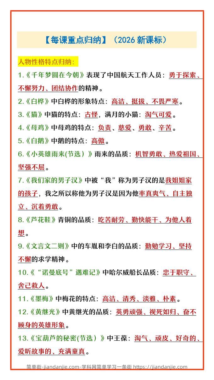 四年级下语文每课重点归纳-简单街-jiandanjie.com