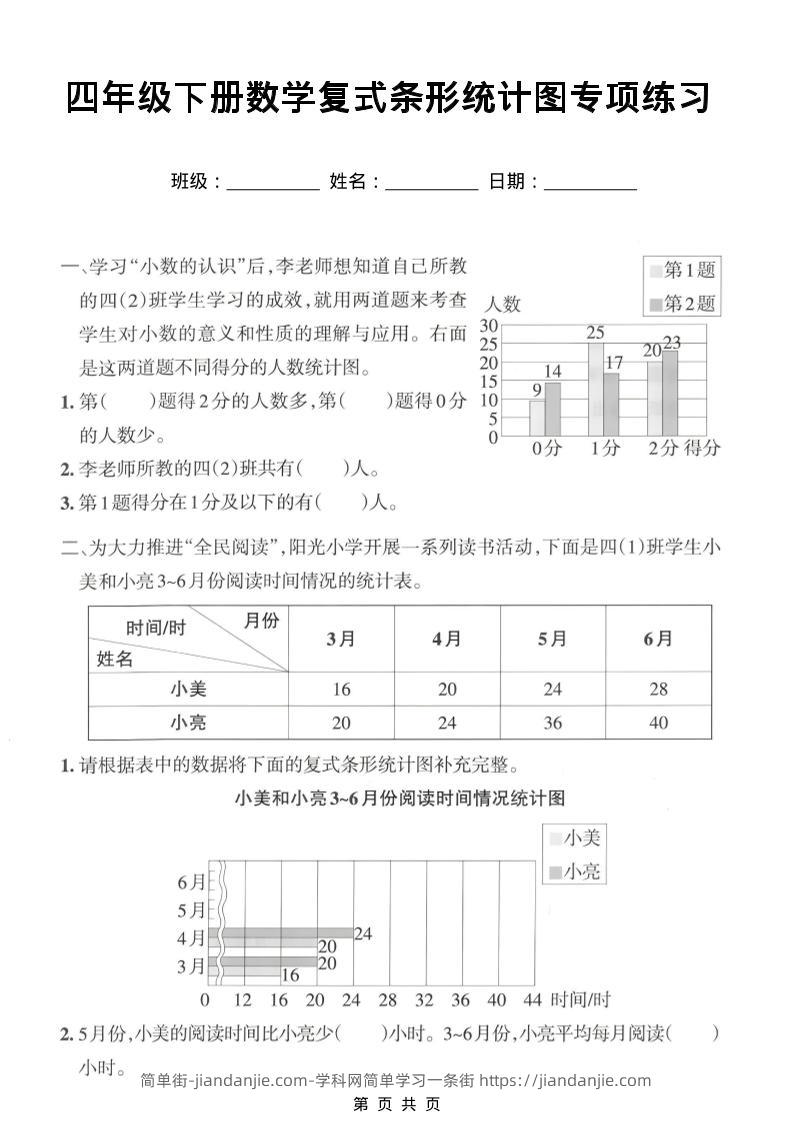 四年级下数学复式条形统计图专项练习-简单街-jiandanjie.com
