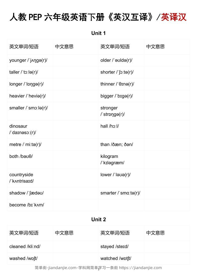 六年级下英语英汉互译练习《人教版PEP》-简单街-jiandanjie.com