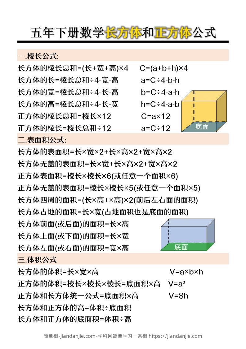五年级下数学长方体和正方体公式-简单街-jiandanjie.com