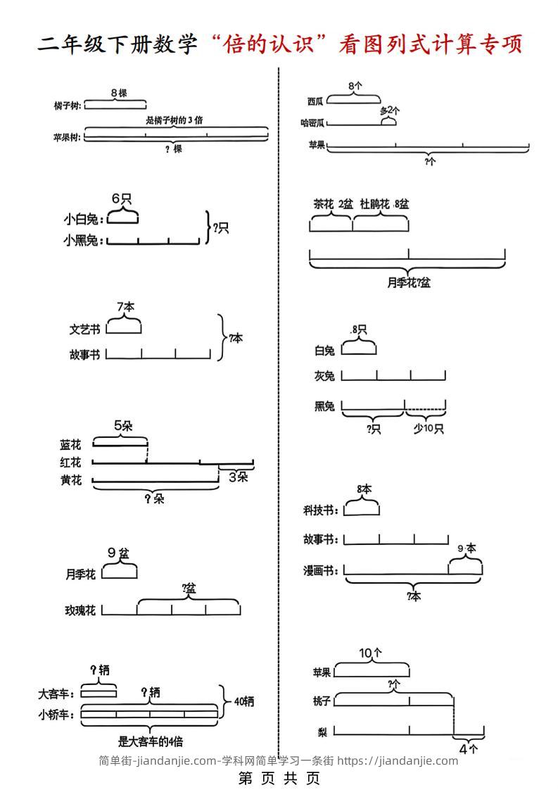 二年级下数学“倍的认识”看图列式计算专练-简单街-jiandanjie.com