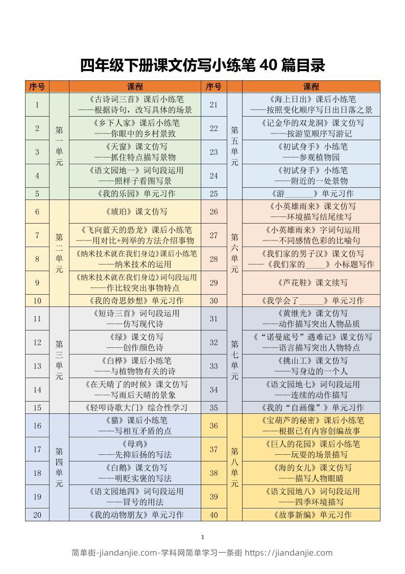 四年级下语文课文仿写小练笔-简单街-jiandanjie.com